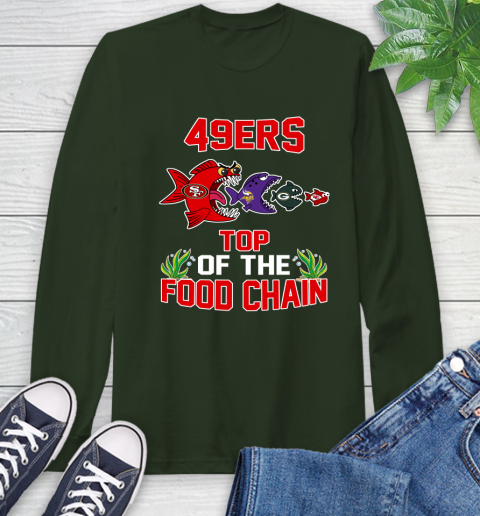 San Francisco 49ers Top Of The Food Chain NFL Shirts 59