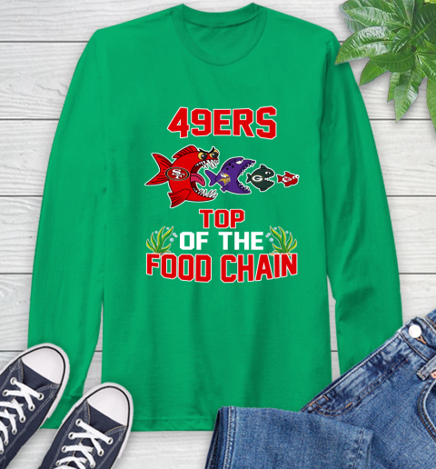 San Francisco 49ers Top Of The Food Chain NFL Shirts 62