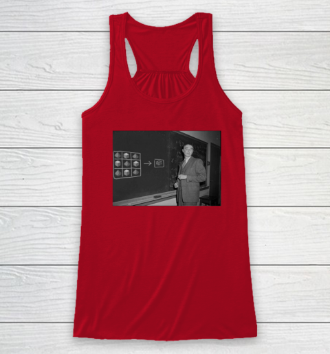 Funny Nuclear Equations Oppenheimer Minecraft Racerback Tank 3