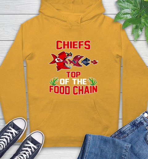 Kansas City Chiefs Top Of The Food Chain NFL Shirts 14