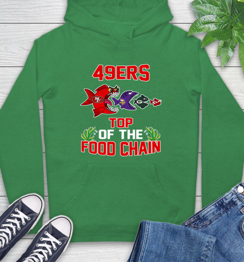 San Francisco 49ers Top Of The Food Chain NFL Shirts 21