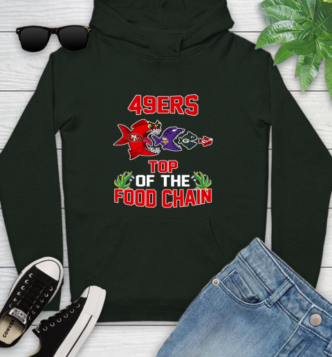 San Francisco 49ers Top Of The Food Chain NFL Shirts 134