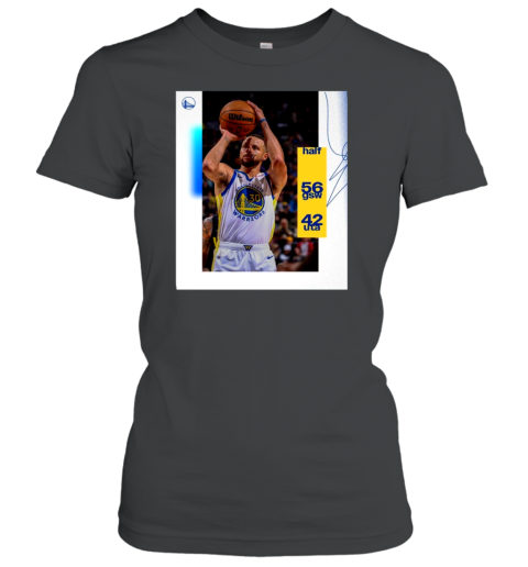 Stephen Curry Golden State Warriors Halftime in Salt Lake City 56 gsw 42 uta Poster Women's T-Shirt