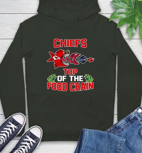 Kansas City Chiefs Top Of The Food Chain NFL Shirts 24