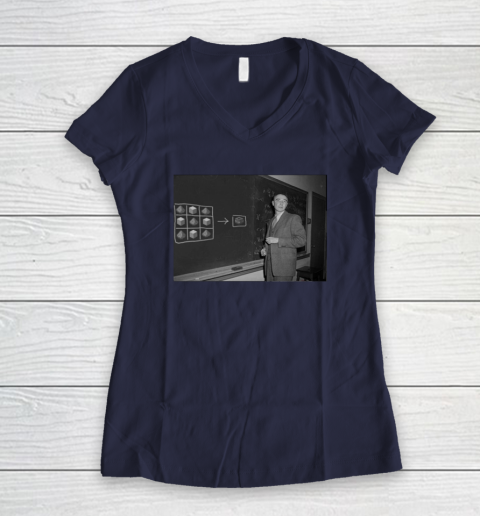 Funny Nuclear Equations Oppenheimer Minecraft Women's V-Neck T-Shirt 7