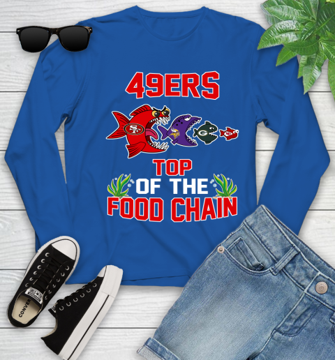 San Francisco 49ers Top Of The Food Chain NFL Shirts 121