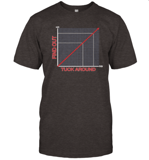 wl4w tuck around and find out chicago cubs premium classic t shirt 2 front dark chocolate