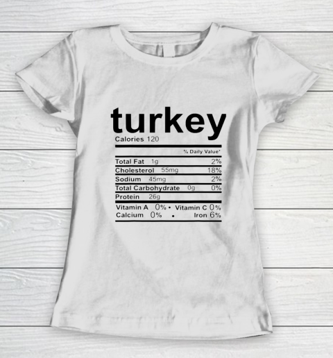Turkey Nutritional Facts Thankgiving Day Women's T-Shirt
