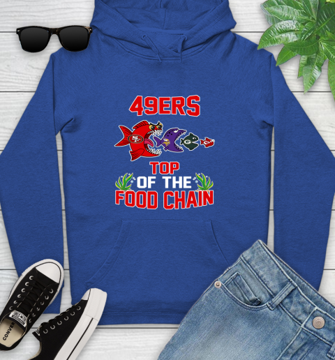 San Francisco 49ers Top Of The Food Chain NFL Shirts 131