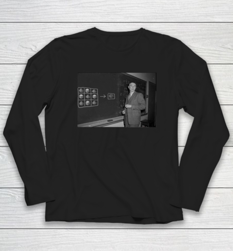 Funny Nuclear Equations Oppenheimer Minecraft Long Sleeve T-Shirt