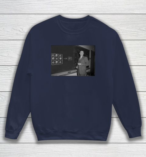 Funny Nuclear Equations Oppenheimer Minecraft Sweatshirt 2