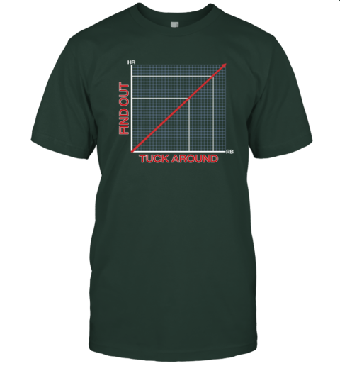 wl4w tuck around and find out chicago cubs premium classic t shirt 2 front forest green