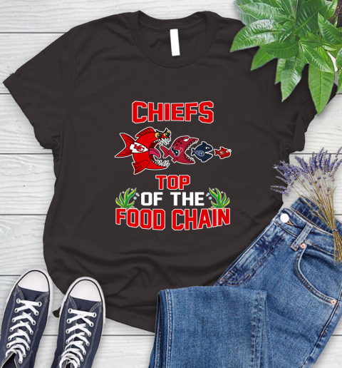 Kansas City Chiefs Top Of The Food Chain NFL Shirts 90