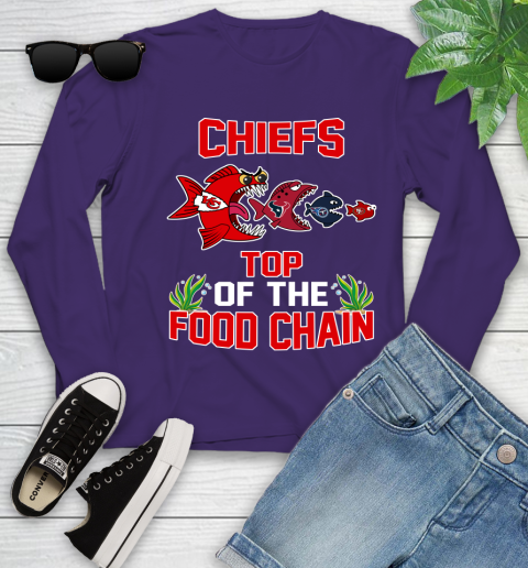 Kansas City Chiefs Top Of The Food Chain NFL Shirts 116