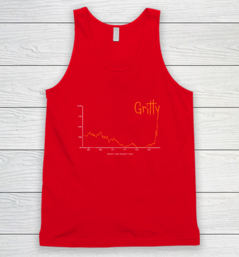 Gritty Tigers Tank Top 4