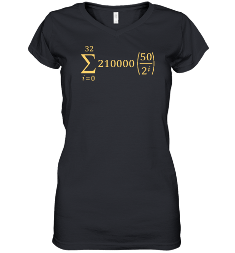 Bitcoin Supply Formula Women's V