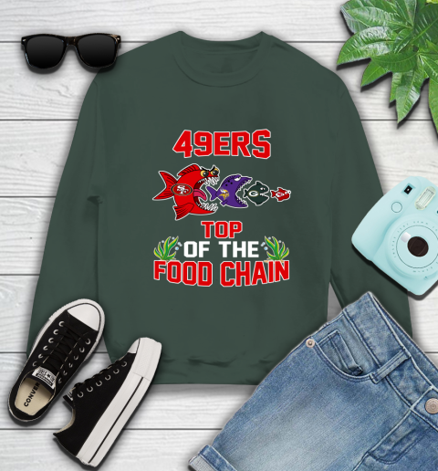 San Francisco 49ers Top Of The Food Chain NFL Shirts 36